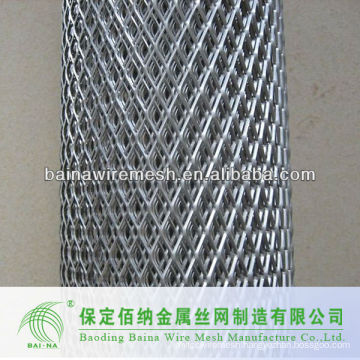 Anping Supply Different Types of Wire Mesh